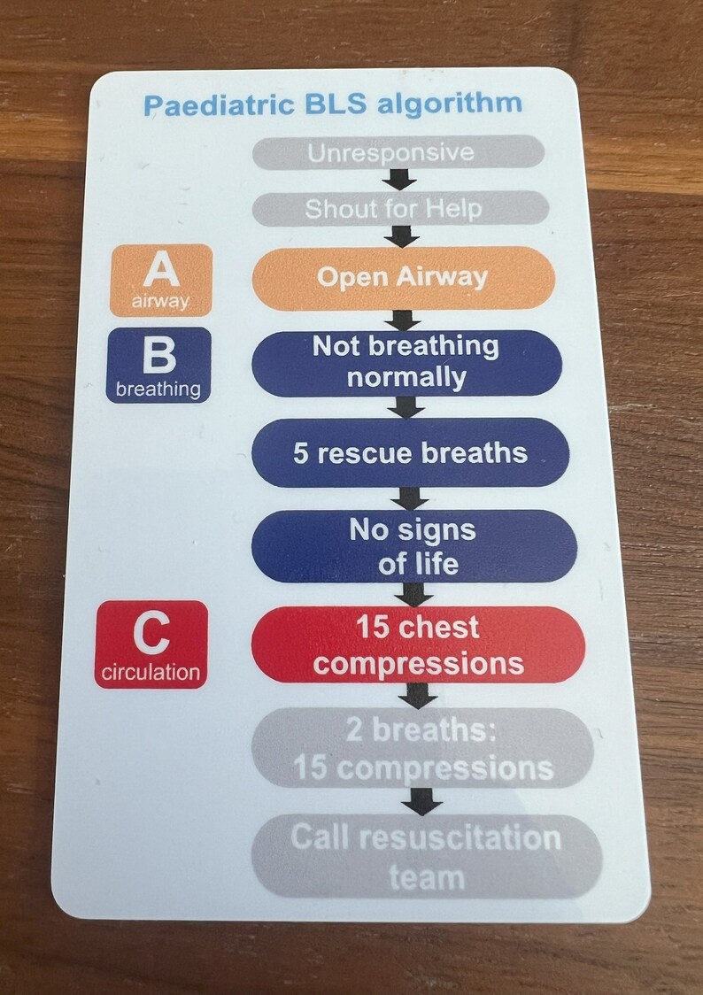 Paediatric BLS Algorithm/apls Normal Values Chart - Etsy