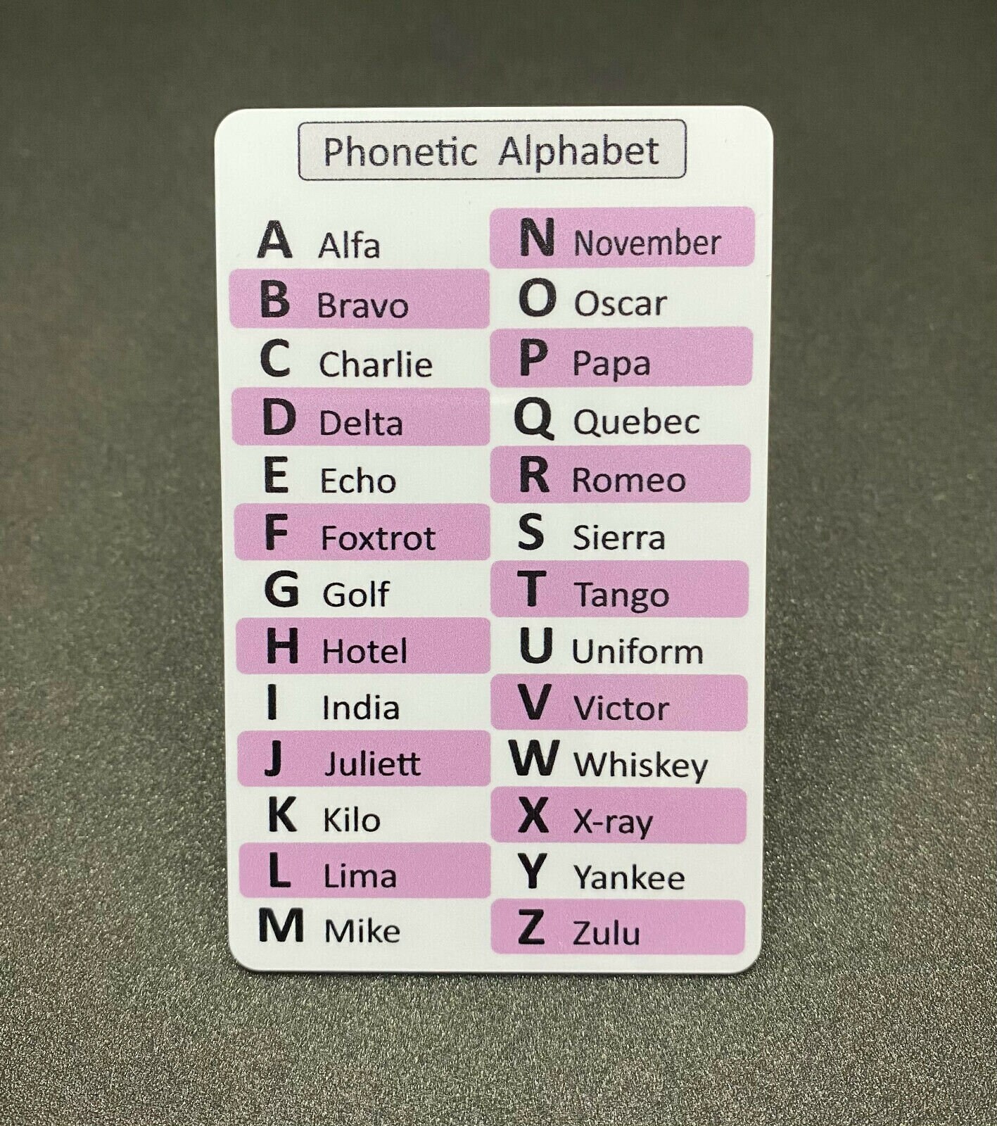 Phonetic Alphabet/morse Code. Professional Print on Pvc Card