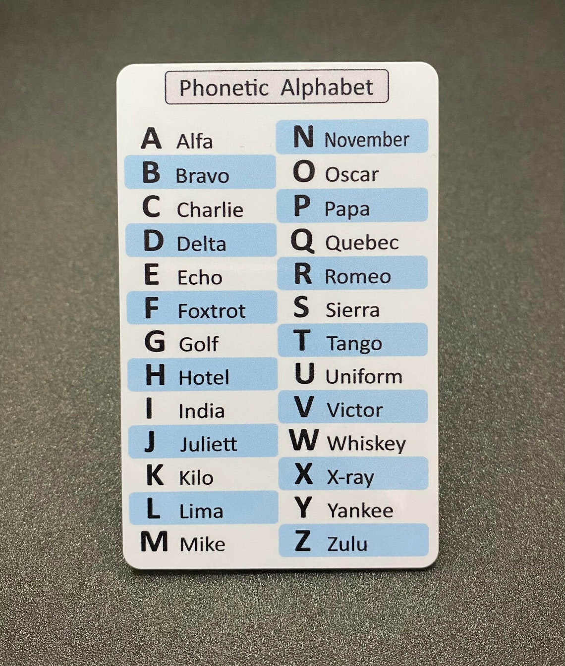 Phonetic Alphabetmorse Code Professional Print On Pvc Card Etsy
