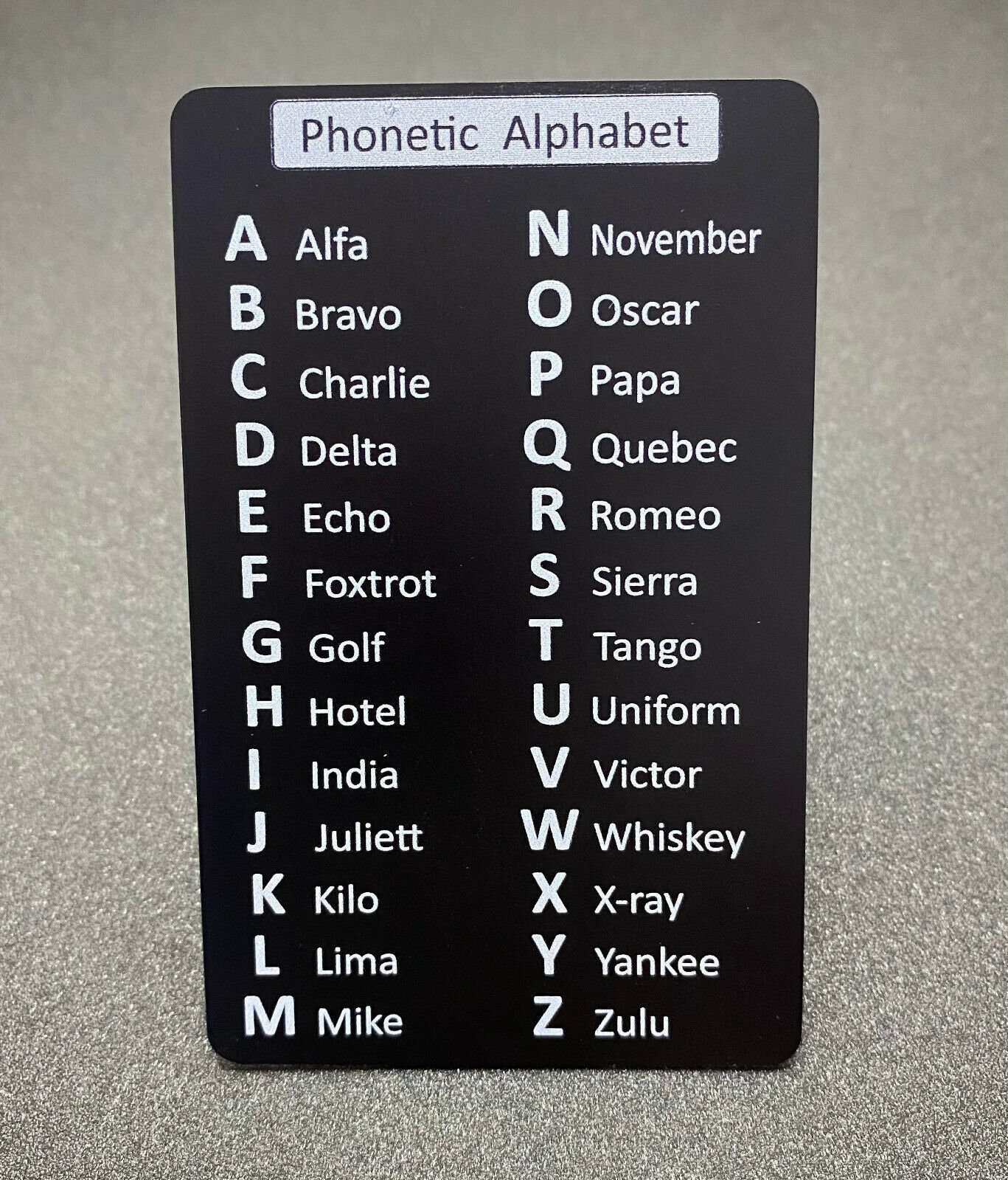 Application of Phonetic Alphabet UK Printable
