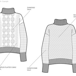 Basic Aran Knit stitches library for Adobe Illustrator