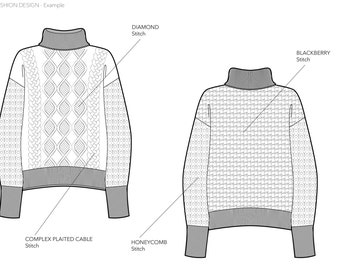 Basisbibliotheek Aran Knit-steken voor Adobe Illustrator