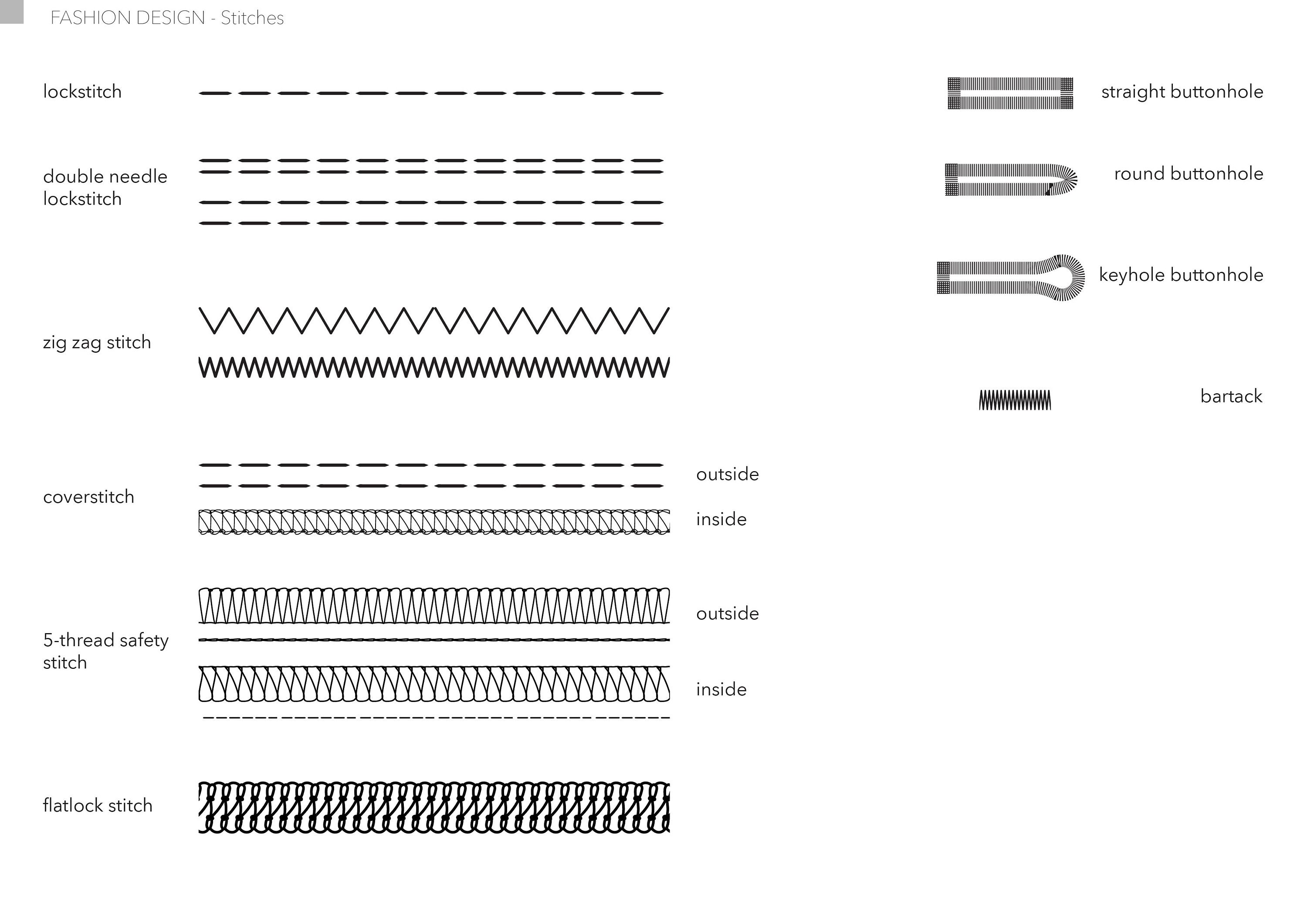 zig zag stitch illustrator download