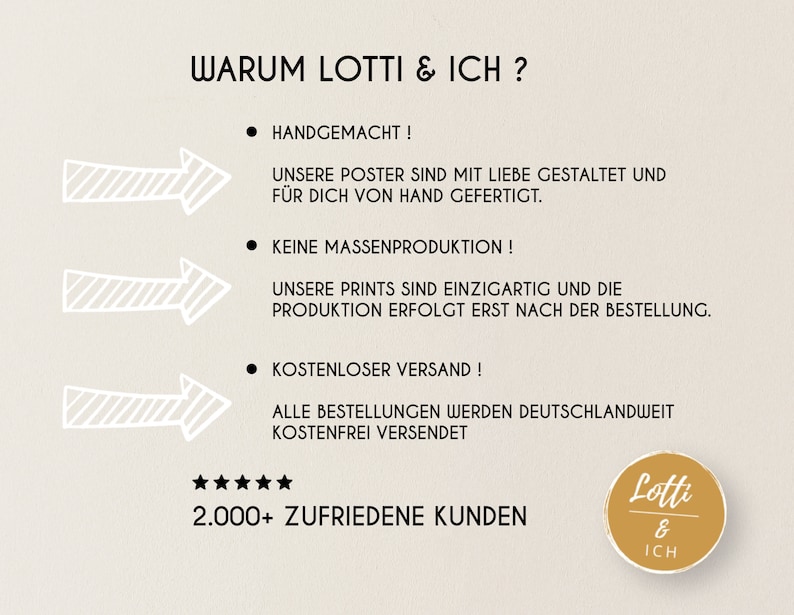 May include: A graphic with the text "WARUM LOTTI & ICH?" and three bullet points describing the benefits of purchasing from this shop. The bullet points are "HANDGEMACHT!", "KEINE MASSENPRODUKTION!" and "KOSTENLOSER VERSAND!" The graphic also includes a five-star rating and the text "2.000+ ZUFRIEDENE KUNDEN".