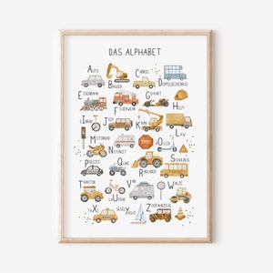 Fahrzeuge ABC Poster für Kinderzimmer | Alphabet Poster Fahrzeuge Junge Mädchen | Wanddekoration Kinderzimmer | Geschenk zur Einschulung