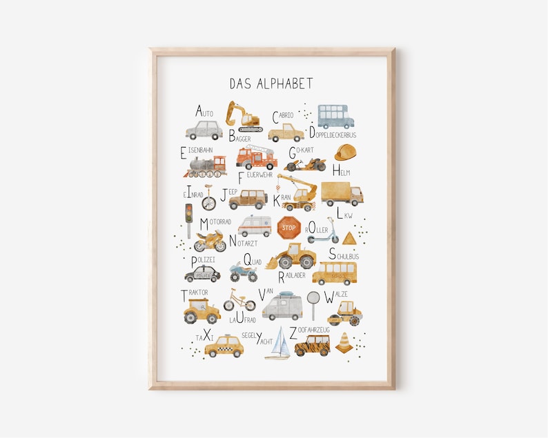 May include: A colorful alphabet chart featuring illustrations of various vehicles and transportation, including a car, truck, train, motorcycle, and airplane. The chart is titled "Das Alphabet" in German, which means "The Alphabet".