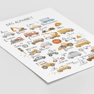 May include: A colorful alphabet chart featuring various vehicles and transportation, including a car, bus, train, motorcycle, and more. Each letter of the alphabet is paired with a corresponding vehicle and its German name.