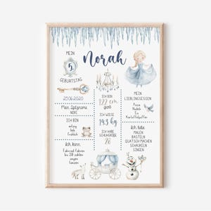 Meilensteintafel zum Geburtstag I Geburtstagsposter 1.,2.,3.,4.,5.,6., Geburtstag I Meilensteinposter Kindergeburtstag I Frozen I Eiskönigin