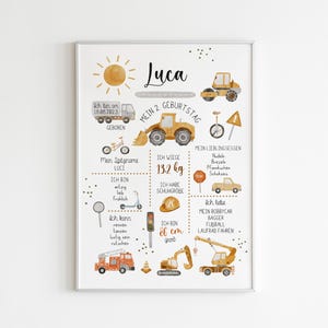 Meilensteintafel zum Geburtstag I Geburtstagsposter 1.,2.,3.,4.,5.,6., Geburtstag I Meilensteinposter Kindergeburtstag I Bagger I Fahrzeuge