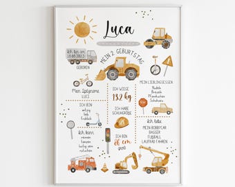 Milestone board for birthdays I Birthday poster 1st, 2nd, 3rd, 4th, 5th, 6th birthdays I Milestone poster children's birthdays I Excavators I Vehicles