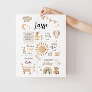 Geburtsposter mit Geburtsdaten personalisiert I personalisiertes Geschenk zur Geburt I Wanddekoration fürs Kinderzimmer | Geburtsanzeige