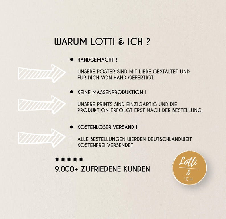 May include: A poster with text in German, including the words "WARUM LOTTI & ICH ?" and bullet points about handmade quality, unique prints, and satisfied customers. A small circular logo is in the bottom right corner.