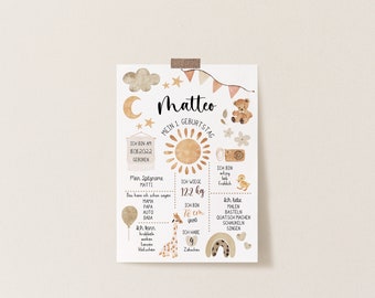 Milestone board for birthdays I Birth board 1st, 2nd, 3rd, 4th, 5th, 6th, birthdays I Birth poster I Birth announcement I Birthday poster