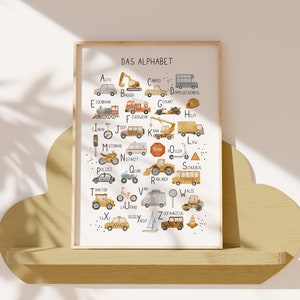 May include: A colorful alphabet chart featuring illustrations of vehicles and transportation, such as a car, train, fire truck, motorcycle, and airplane. The chart is titled "Das Alphabet" in German.