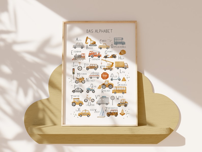 May include: A colorful alphabet chart featuring illustrations of vehicles and transportation, such as a car, train, fire truck, motorcycle, and airplane. The chart is titled "Das Alphabet" in German.