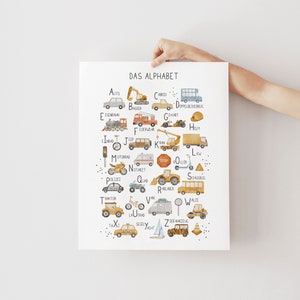 May include: A colorful alphabet chart featuring illustrations of various vehicles and transportation, including a car, truck, train, airplane, boat, and motorcycle. Each letter of the alphabet is paired with a corresponding vehicle and its German name.