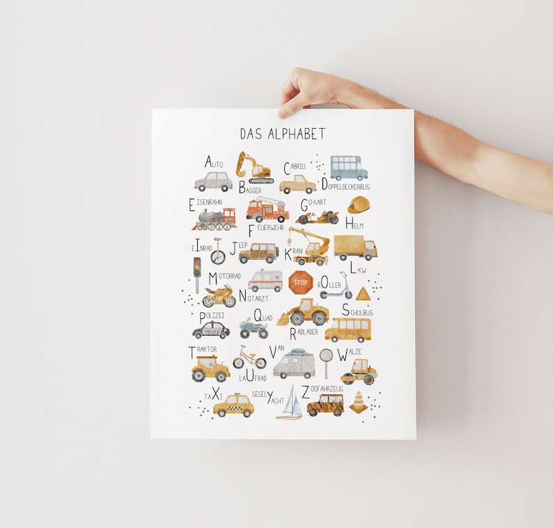 May include: A colorful alphabet chart featuring illustrations of various vehicles and transportation, including a car, truck, train, airplane, boat, and motorcycle. Each letter of the alphabet is paired with a corresponding vehicle and its German name.