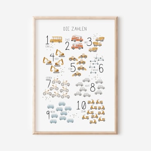 Poster mit Zahlen für Kinderzimmer | Poster Fahrzeuge Junge Mädchen | Wanddekoration Kinderzimmer | Geschenk zur Einschulung Geburtstag
