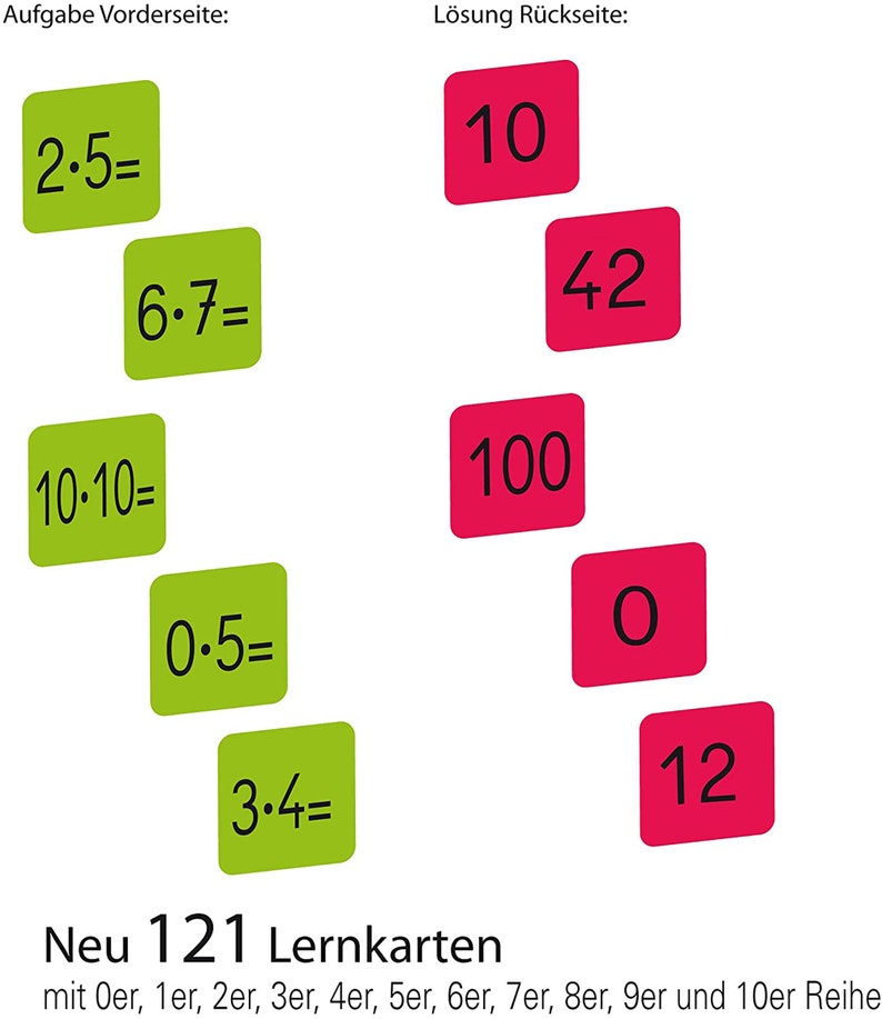 May include: Green and red flashcards with math problems on one side and the answers on the other. The text on the cards reads "Aufgabe Vorderseite" and "L&ouml;sung R&uuml;ckseite". The cards are labeled "Neu 121 Lernkarten" and include the text "mit Oer, 1er, 2er, 3er, 4er, 5er, 6er, 7er, 8er, 9er und 10er Reihe".