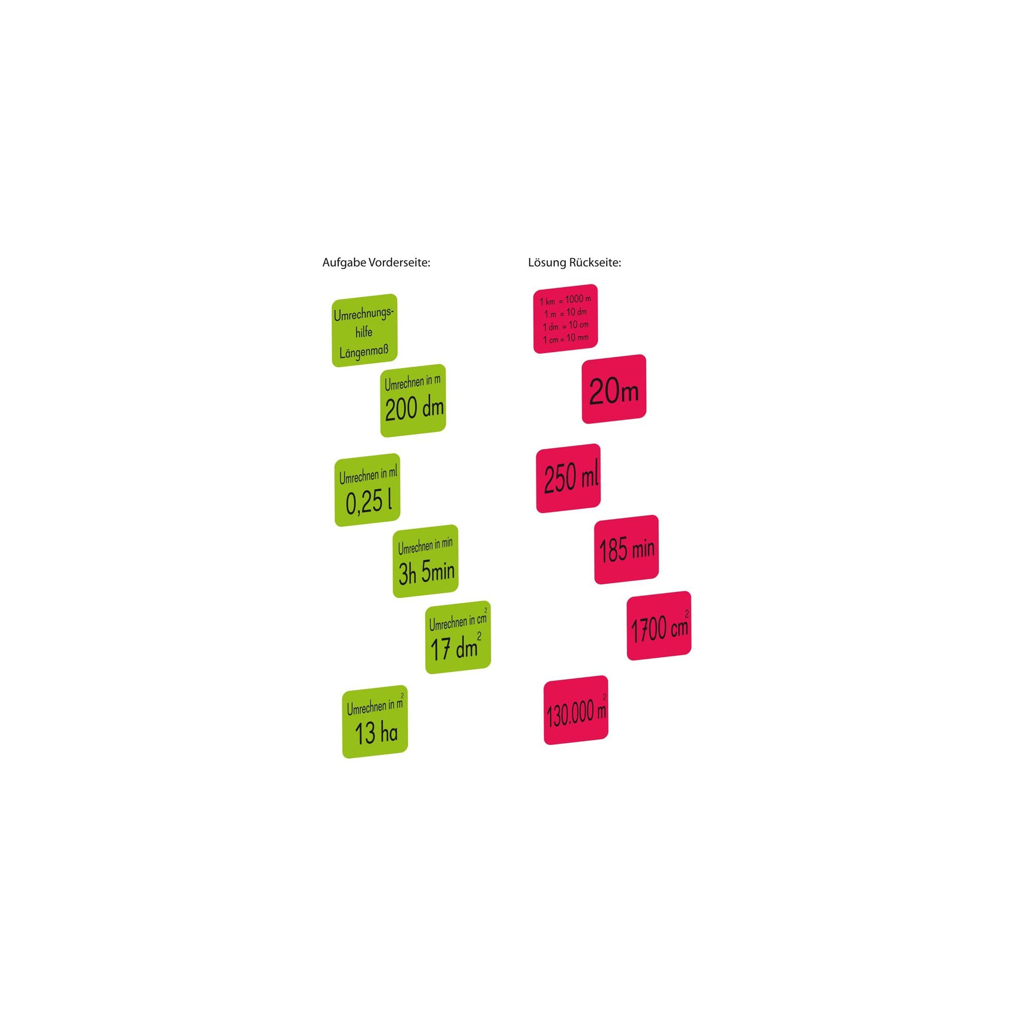 Buy Converting Lengths, Weights, Areas, Volumes and Times, Easy