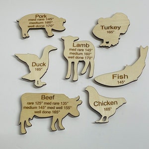 May include: Wooden cutouts of different animals with internal text indicating the type of meat and the recommended internal temperature in degrees Fahrenheit for cooking. The animals include a pig, duck, lamb, cow, chicken, turkey, and fish.
