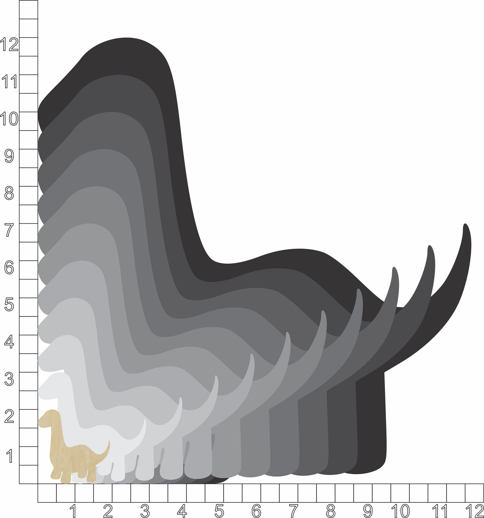 Brontosaurus | Dinosaur Shape | Multiple Sizes | Laser Cut | Unfinished ...