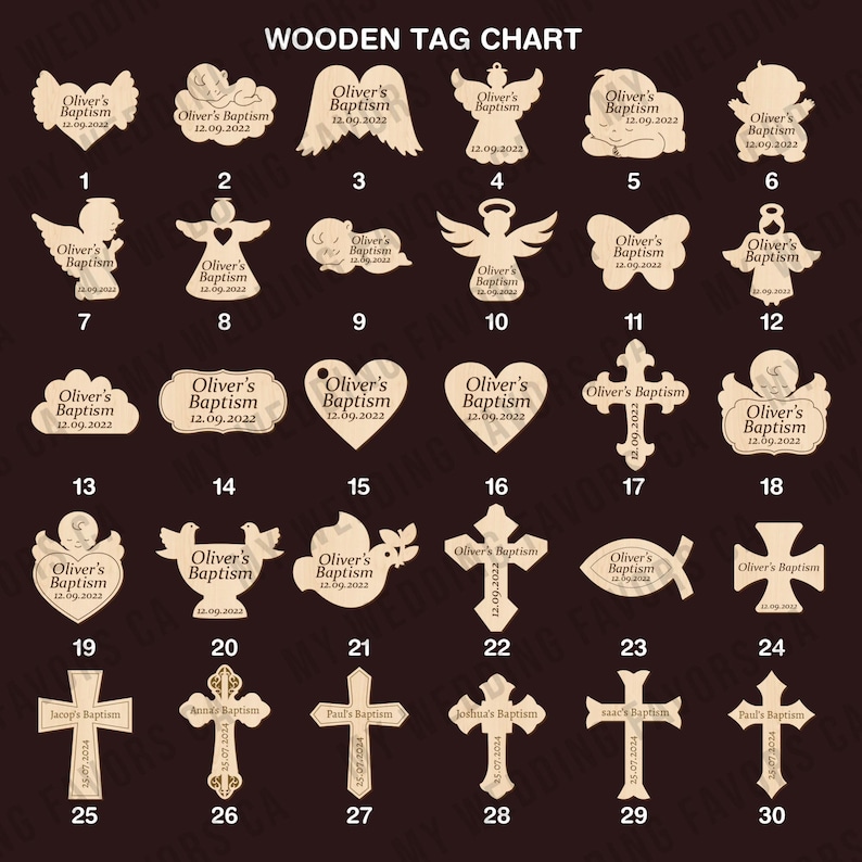 May include: A wooden tag chart featuring various shapes like angels, hearts, and crosses. Each tag is engraved with "Oliver's Baptism" and the date "12.09.2022". Some tags also include names like "Jacop's Baptism".