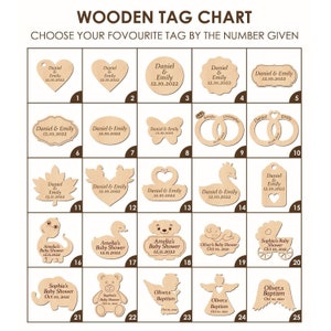 May include: Chart of 25 different wooden tags with various designs and text. The tags are numbered 1 through 25. Some of the designs include hearts, butterflies, swans, maple leaves, animals, and rings. The text on the tags includes names, dates, and phrases like "Baby Shower" and "Baptism".