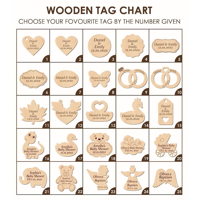 May include: Chart of 25 different wooden tags with various designs and text. The tags are numbered 1 through 25. Some of the designs include hearts, butterflies, swans, maple leaves, animals, and rings. The text on the tags includes names, dates, and phrases like "Baby Shower" and "Baptism".