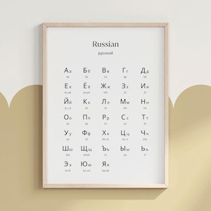 Russian Alphabet Chart Print, Cyrillic Print, Alphabet Poster, Russian Language Chart Wall Art, Black & White Wall Art, Russian Wall Decor
