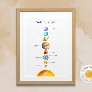 May include: A watercolour illustration of the solar system with the planets in order from the sun: Mercury, Venus, Earth, Mars, Jupiter, Saturn, Uranus, and Neptune. The sun is at the bottom of the image and is labelled "Sun". The planets are labelled with their names. The image is framed in a light wood frame.