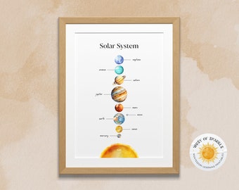 Solar System Educational Poster: Watercolor Planets Print (Digital Download)