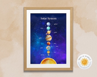 Solar System Poster: Educational Planets Print (Digital Download)
