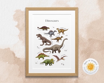 Set 4 Poster Educativi Per Cameretta - Dinosauri, ABC E Numeri Da 1 A 10 - Stampe 20x25 Cm