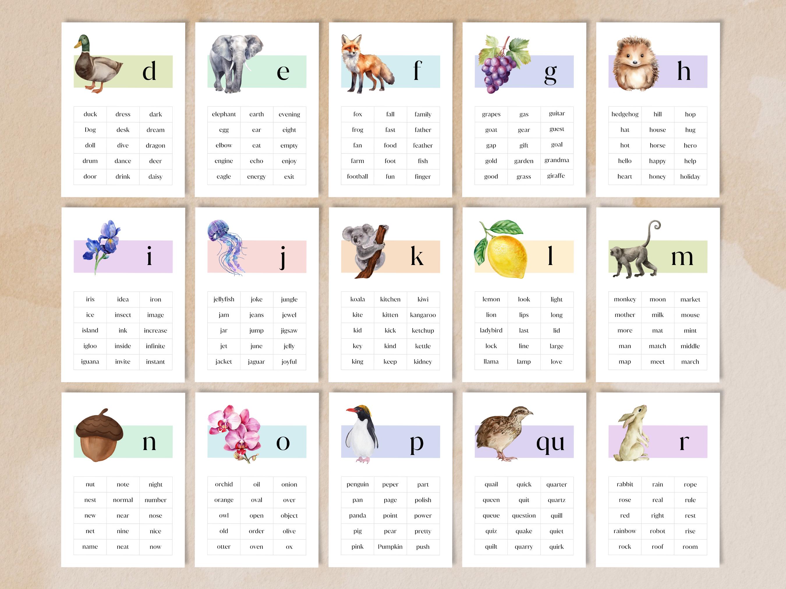Phonics Cards, Phonics Posters, Printable Sight Words, Learn to Read ...
