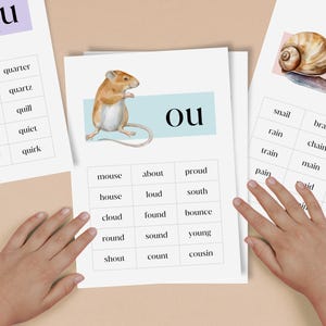 Cartes de phonétique, Posters de phonétique, Mots à vue imprimables, Apprendre à lire, Lecture pour la maternelle, Liste de mots phonétiques, Orthographe, EYFS