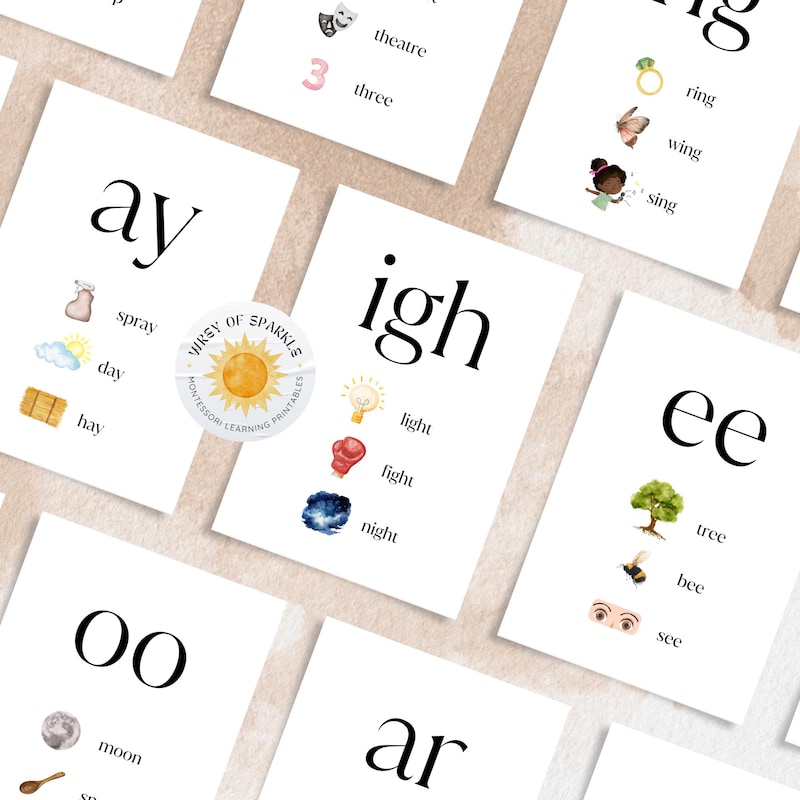 Printable Phonics Chart.pdf Jolly Phonics Posters - Etsy UK