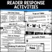 Bird Talk: What Birds Are Saying and Why Interactive Read-aloud ...