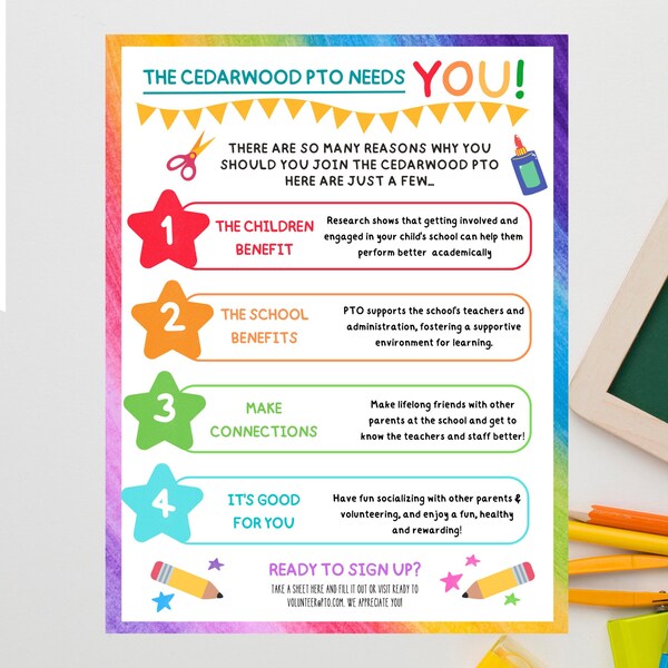 We Need You Poster Template - Etsy UK