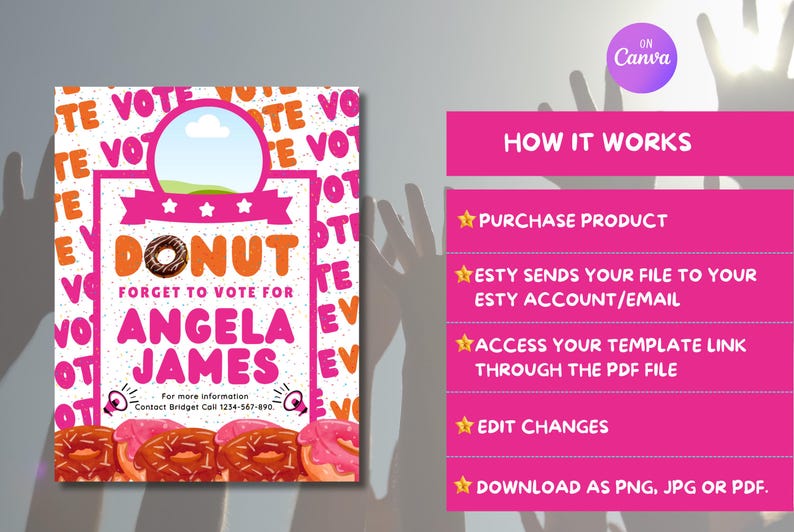 May include: Pink and orange donut themed campaign poster with the text "DONUT FORGET TO VOTE FOR ANGELA JAMES". The poster has a white background with the word "VOTE" repeated in a pattern. The poster also includes a contact number for more information.