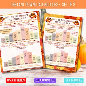 EDITABLE PTO PTA Form, Explanation of Dollars Sponsorship Membership Printable Handout, Editable School Finance Fundraiser Instant Download