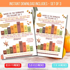 EDITABLE PTO PTA Form, Explanation of Dollars Sponsorship Membership Printable Handout, Editable School Finance Fundraiser Instant Download