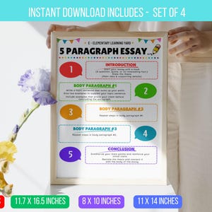 May include: A framed educational poster titled "5 Paragraph Essay" with a colorful design. The poster includes instructions for writing an essay, with sections for introduction, body paragraphs, and conclusion. The poster is available in 8.5 x 11, 11.7 x 16.5, 8 x 10, and 11 x 14 inch sizes.