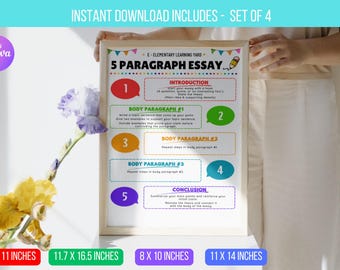 Redação EDITÁVEL de 5 parágrafos, Como escrever uma redação, Escrevendo um pôster de redação, Pôster de sala de aula de inglês, Pôster educacional Download instantâneo