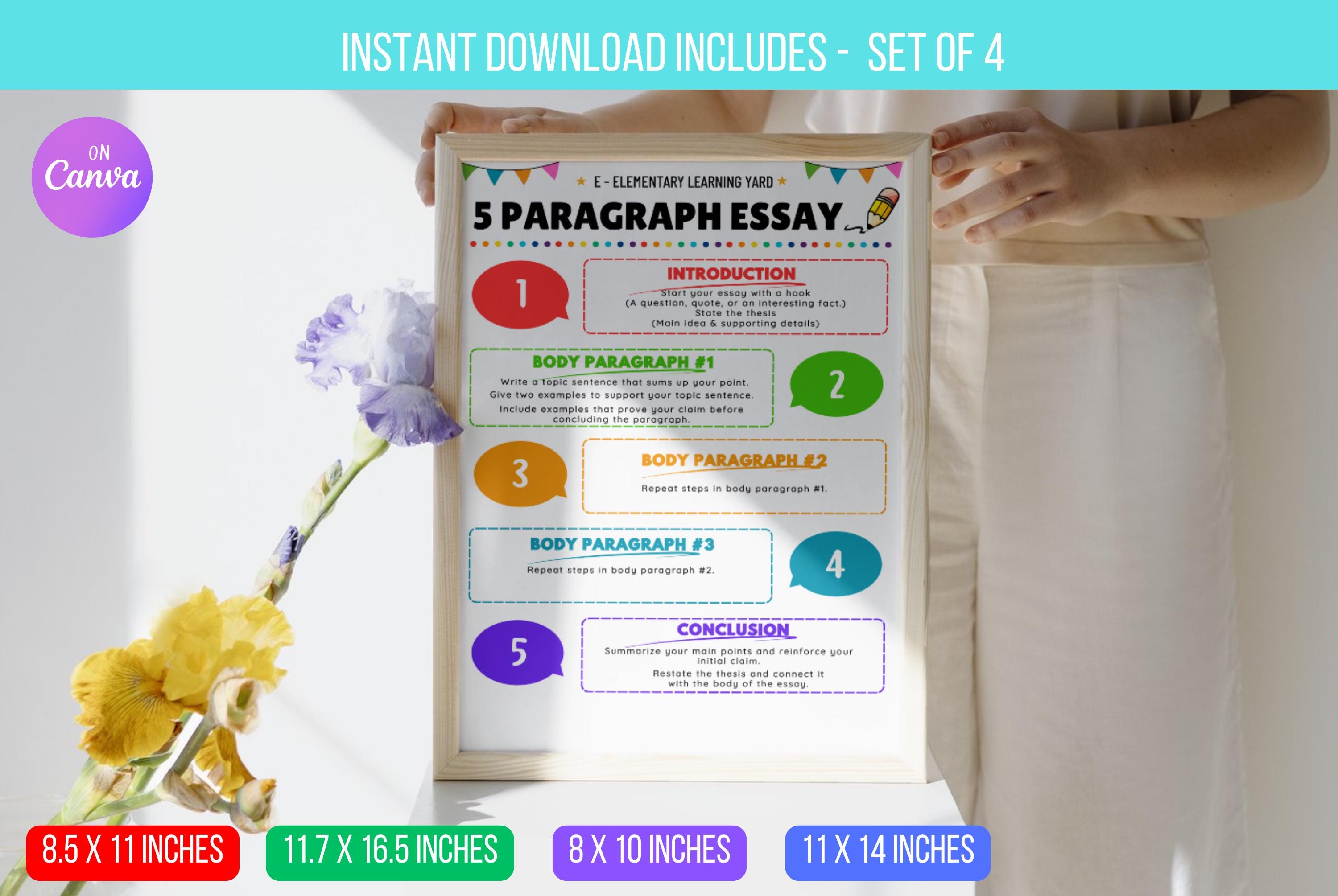 Paragraph essay - Etsy 日本
