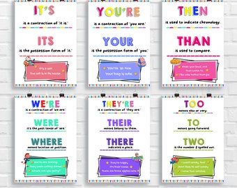 English Grammar Punctuation Posters, English Classroom, Middle High School, Homophones Printable, Classroom Decor High School English.