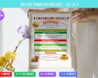 Redação EDITÁVEL de 5 parágrafos, tema de hambúrguer, como escrever uma redação, pôster de redação, pôster de sala de aula de inglês, pôster educacional, download instantâneo