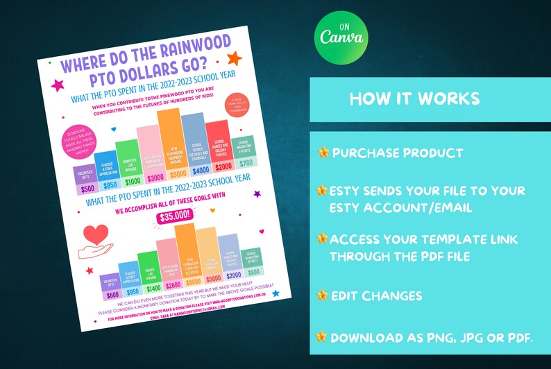 EDITABLE PTO Flyer Package, Printable School Pto Information Form ...