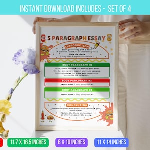 Op de afbeelding: Een printbare 5-paragraaf essay-schrijfhandleiding met een kleurrijk hamburgerthema. De handleiding bevat instructies voor het schrijven van een inleiding, alinea's en een conclusie. De handleiding is verkrijgbaar in vier formaten: 8,5 x 11 inch, 11,7 x 16,5 inch, 8 x 10 inch en 11 x 14 inch.