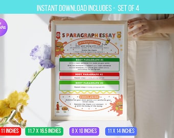 Redação EDITÁVEL de 5 parágrafos, tema de hambúrguer, como escrever uma redação, pôster de redação, pôster de sala de aula de inglês, pôster educacional, download instantâneo